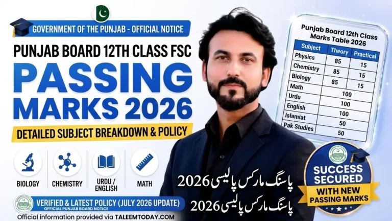 12th Class FSC Passing Marks 2026 Punjab Board
