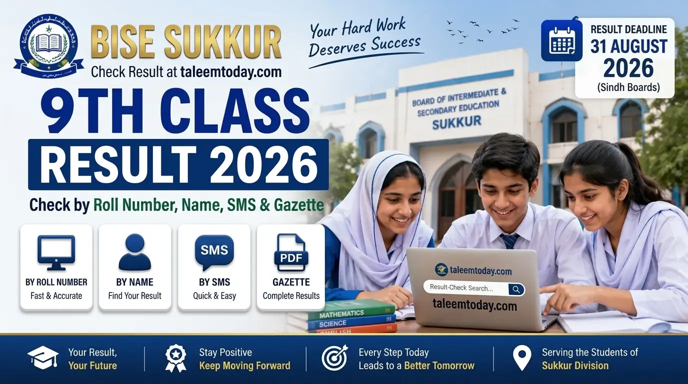 BISE Sukkur 9th Class Result 2026 Check Result by Roll Number, SMS & Gazette