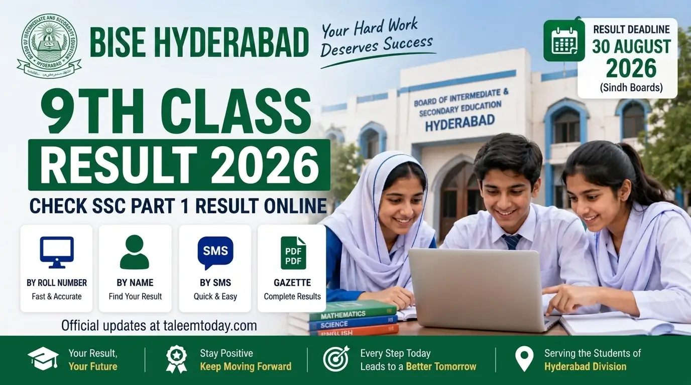 Hyderabad Board 9th Class Result 2026
