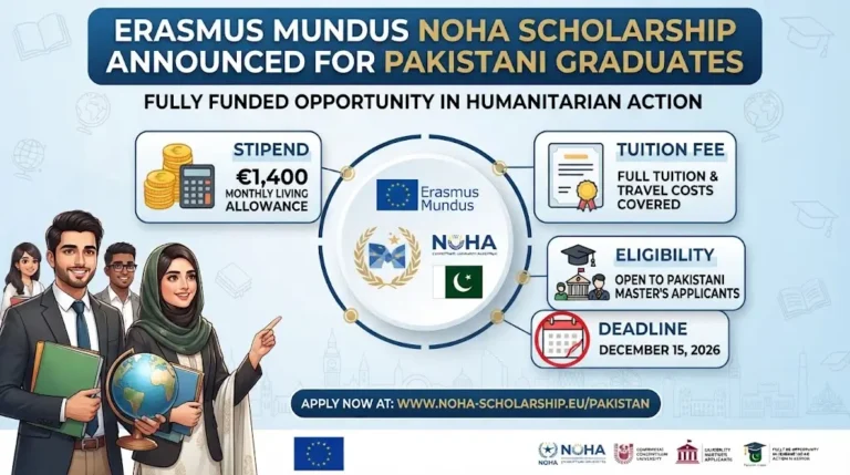 €1,400 Monthly Erasmus Mundus NOHA Scholarship Announced for Pakistani Graduates